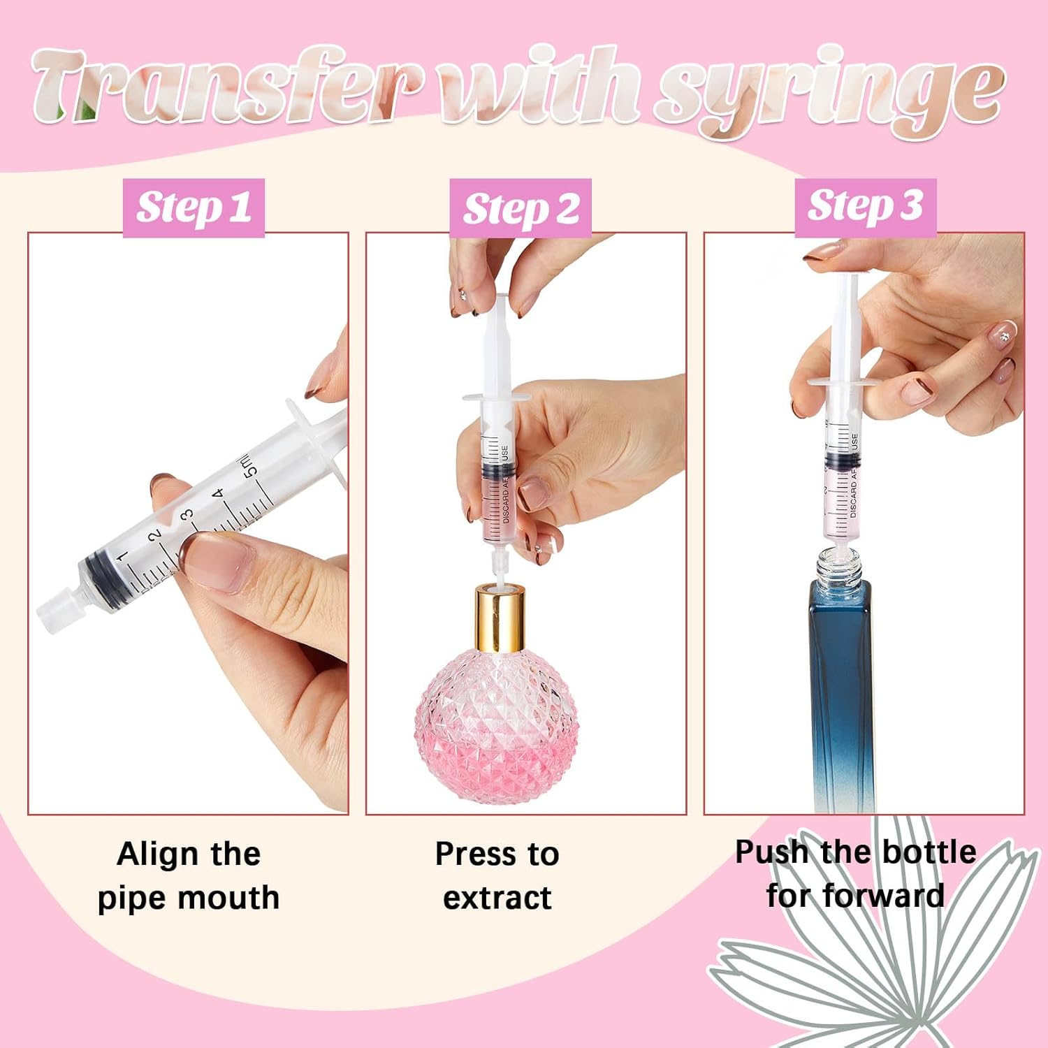 Kits de transferencia de herra - Perfume Fragrance Ingredients reseña y precio
