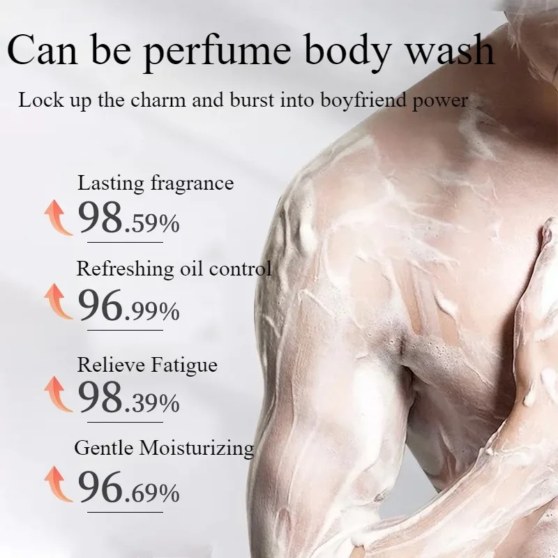 Gel de ducha hidratante de 500 - Perfume Fragrance Body Wash reseña y precio