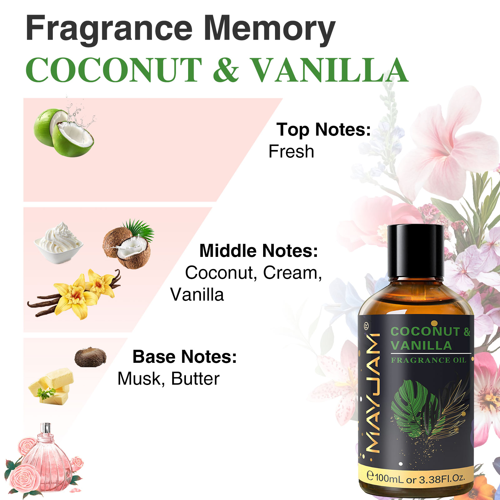 MAYJAM fragancia aceite esenci - Musk White Oil reseña y precio
