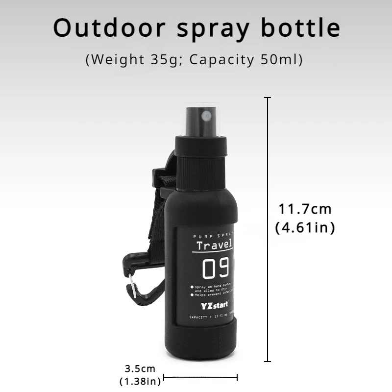 Botella de Spray Portátil para - Perfume Fragrance Book reseña y precio