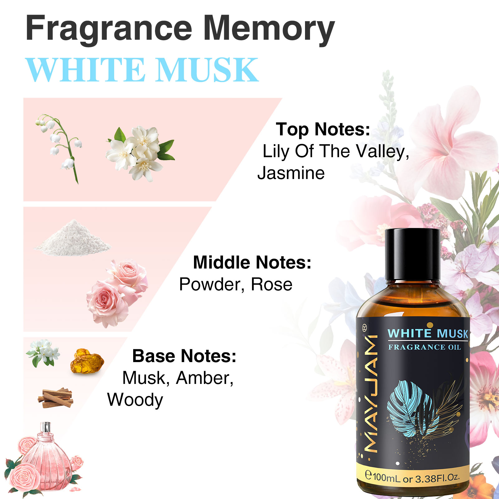 MAYJAM-aceite esencial de arom - Musk White Oil reseña y precio
